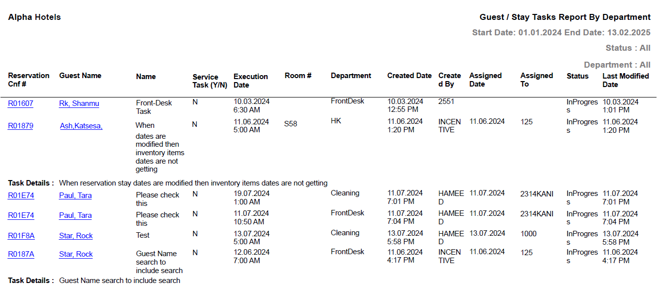Tasks Rapport Task Report